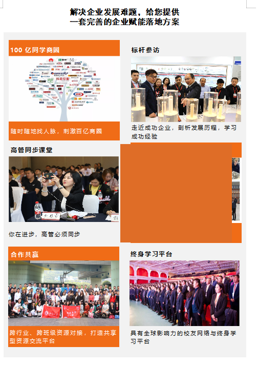 工商管理EMBA研修班(图4)