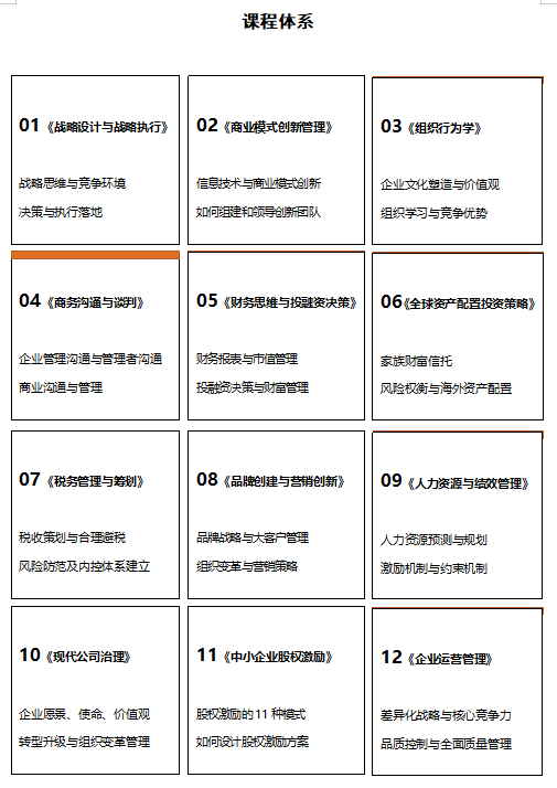 工商管理EMBA研修班(图5)