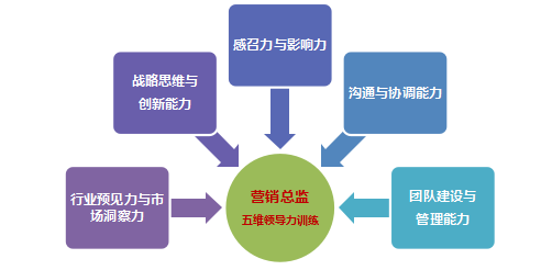 QQ截图20191120135406.png