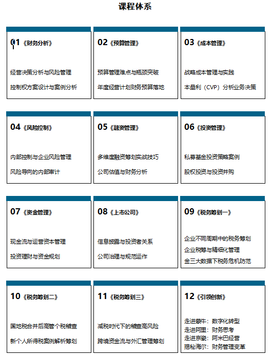 财务管理CFO研修班(图3)