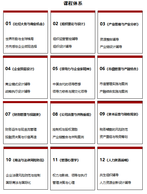 商业领袖EMBA总裁班(图5)