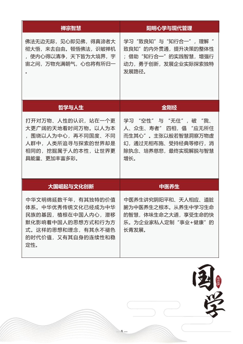 北京大学国学商道研修班(图7)