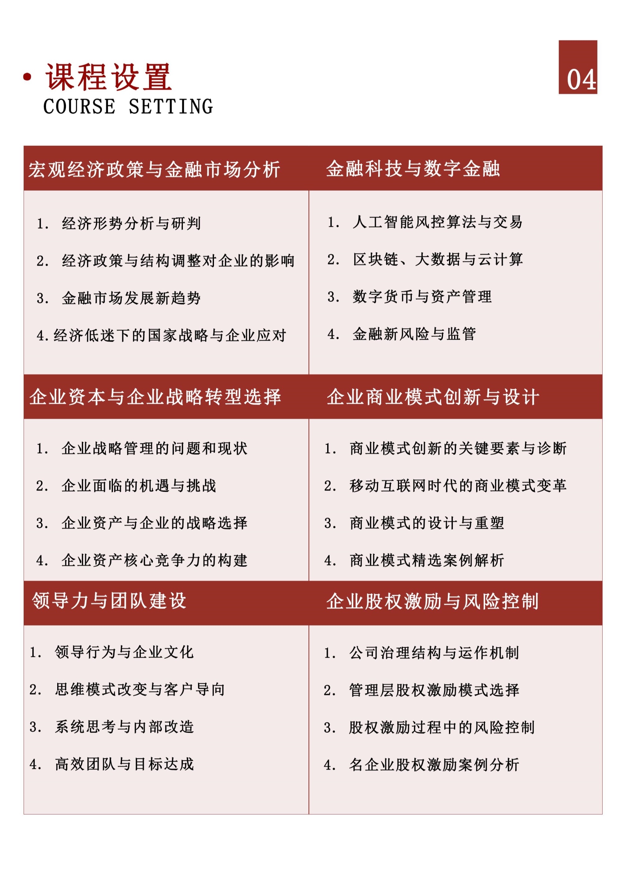 北京大学企业金融与资本领航研修班(图5)