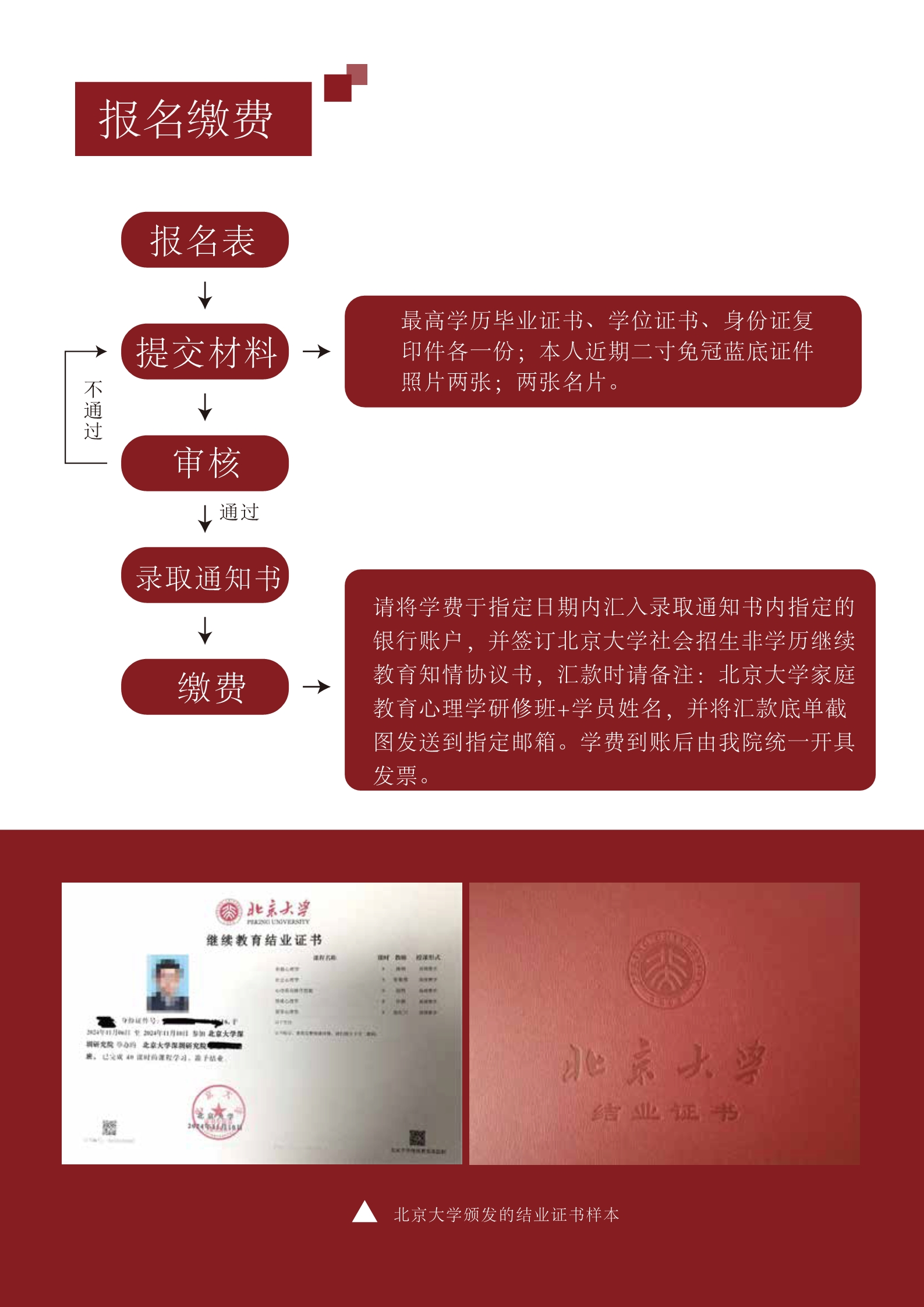 北大家庭教育心理学研修班(图9)
