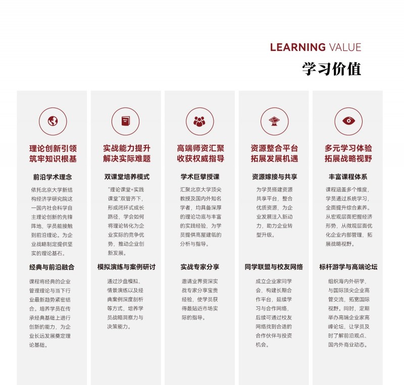 北京大学战略经营高级研修班(图10)