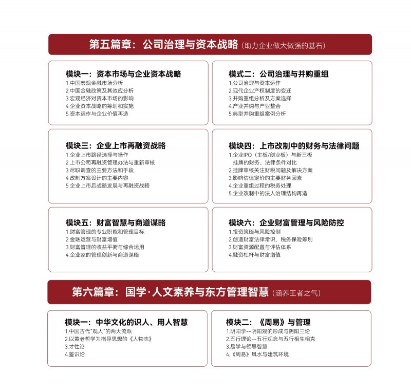 北京大学战略经营高级研修班(图13)