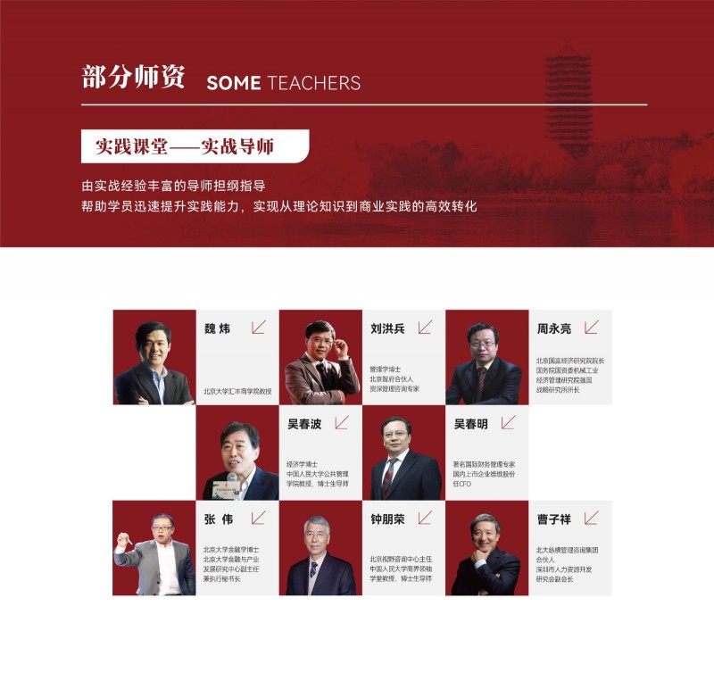 北京大学战略经营高级研修班(图18)