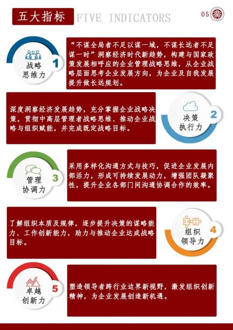 北京大学AI时代商业领航者高级研修班(图6)