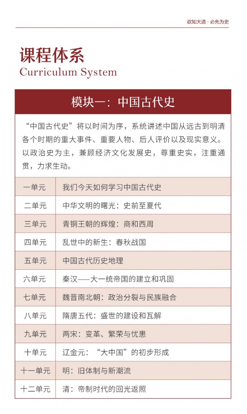 北京大学历史研修班(图5)