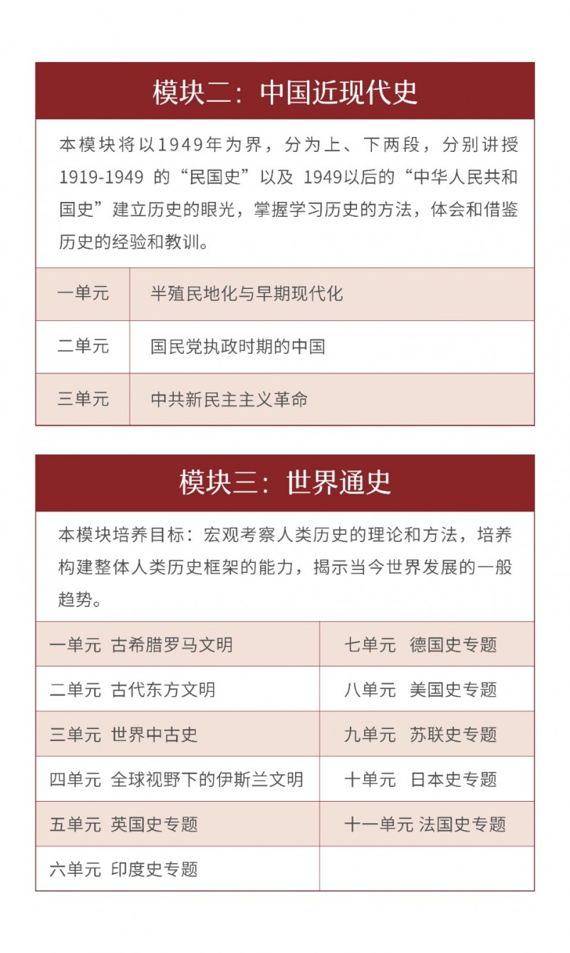 北京大学历史研修班(图6)