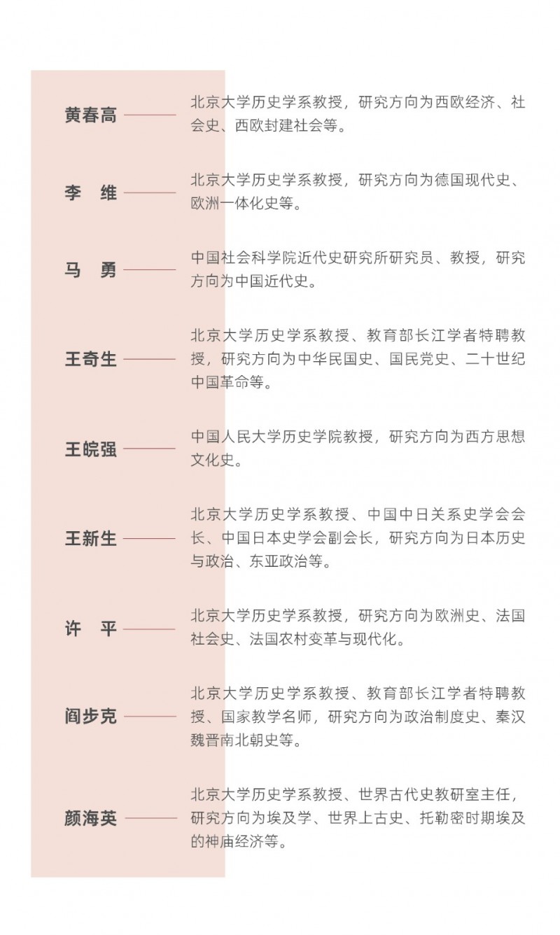 北京大学历史研修班(图8)
